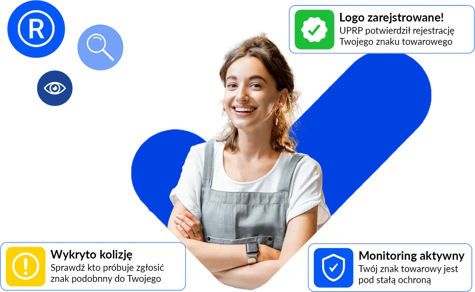 LogoDirect — profesjonalna rejestracja znaków towarowych