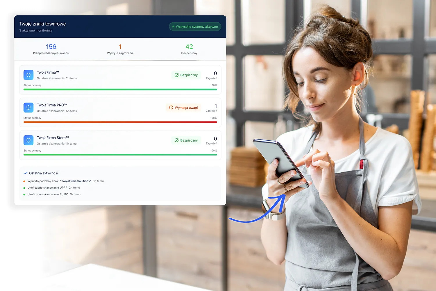 Monitoring znaku towarowego — LogoDirect