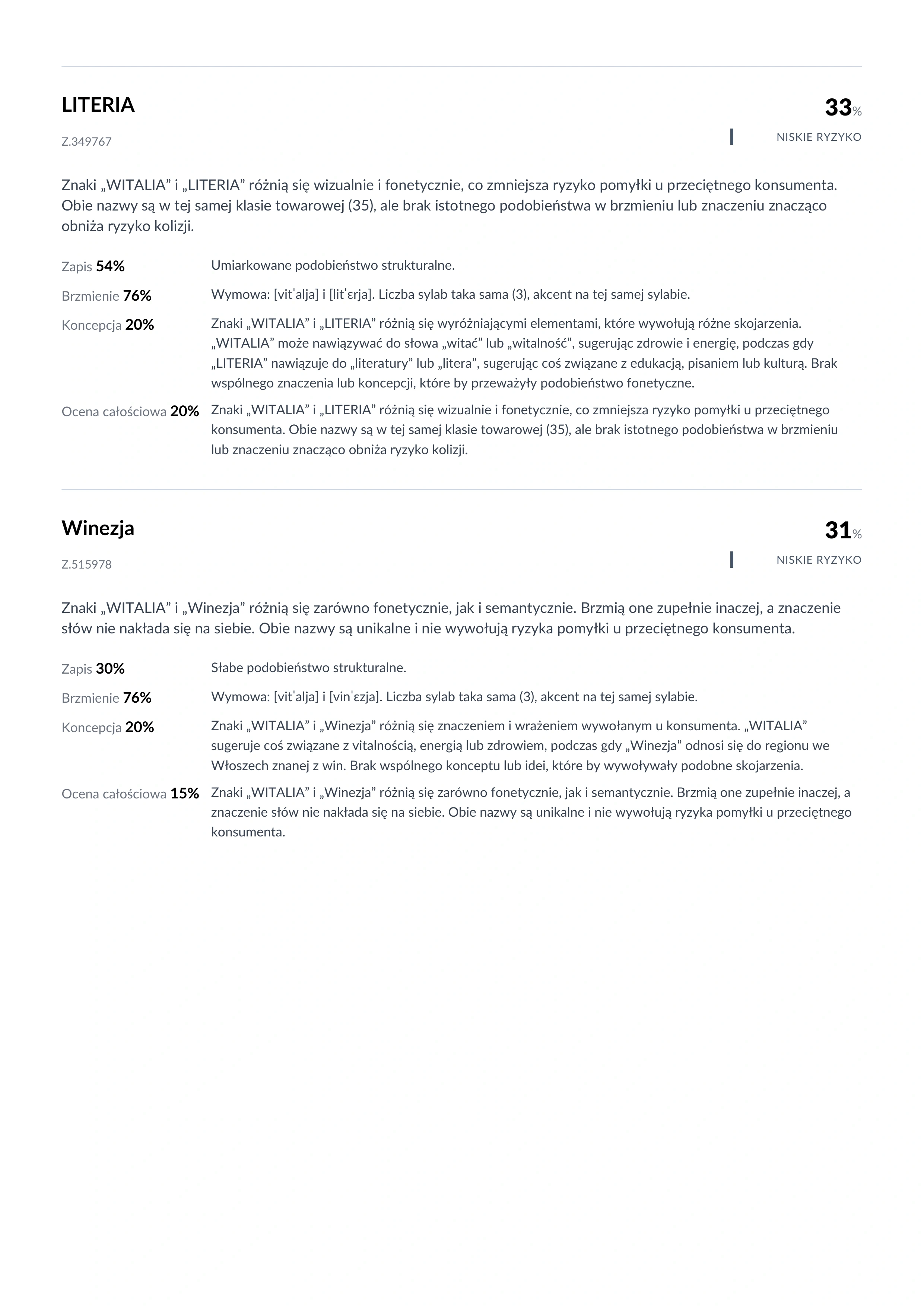 Strona 7 z 10 przykładowego raportu WITALIA