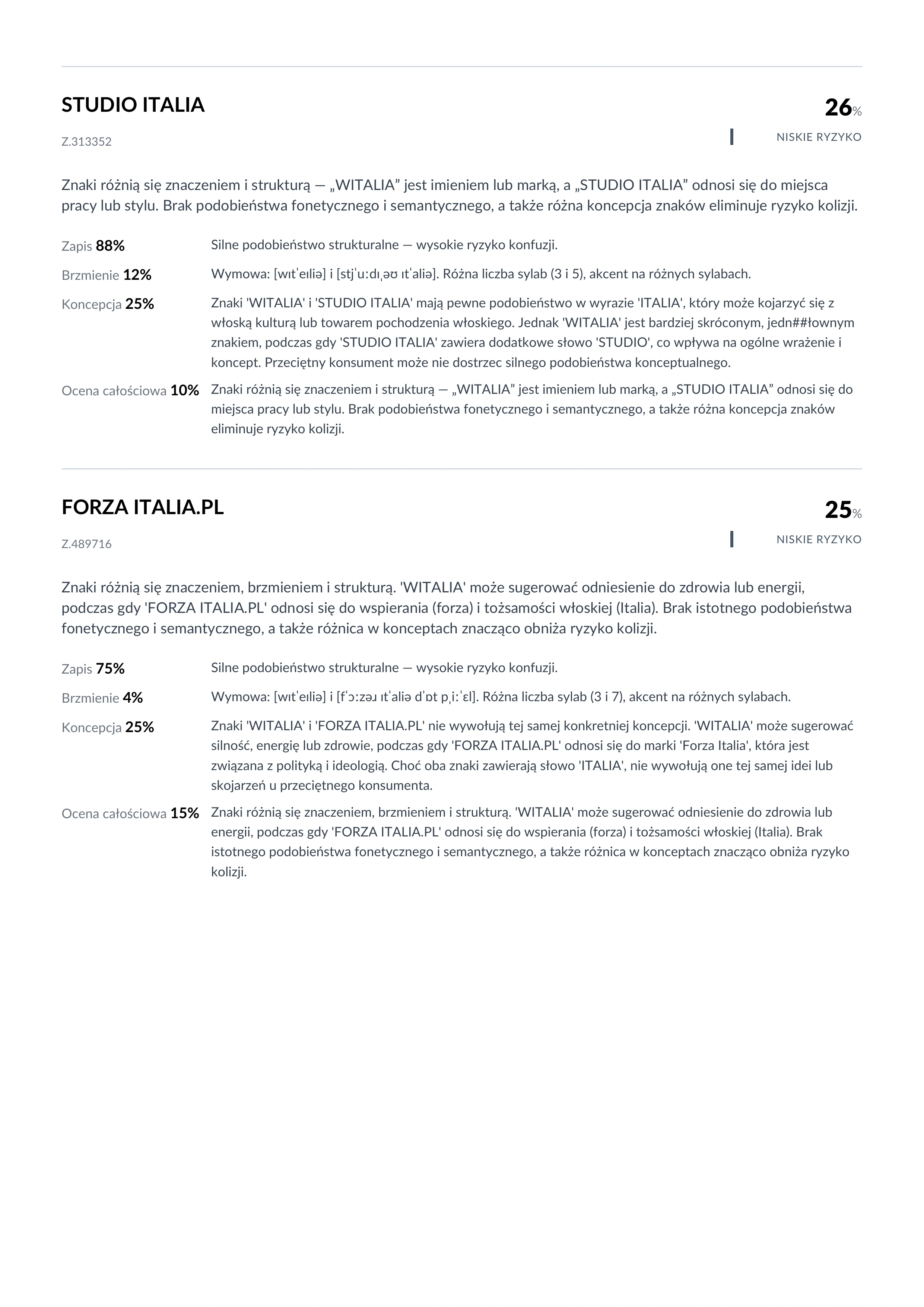 Strona 9 z 10 przykładowego raportu WITALIA