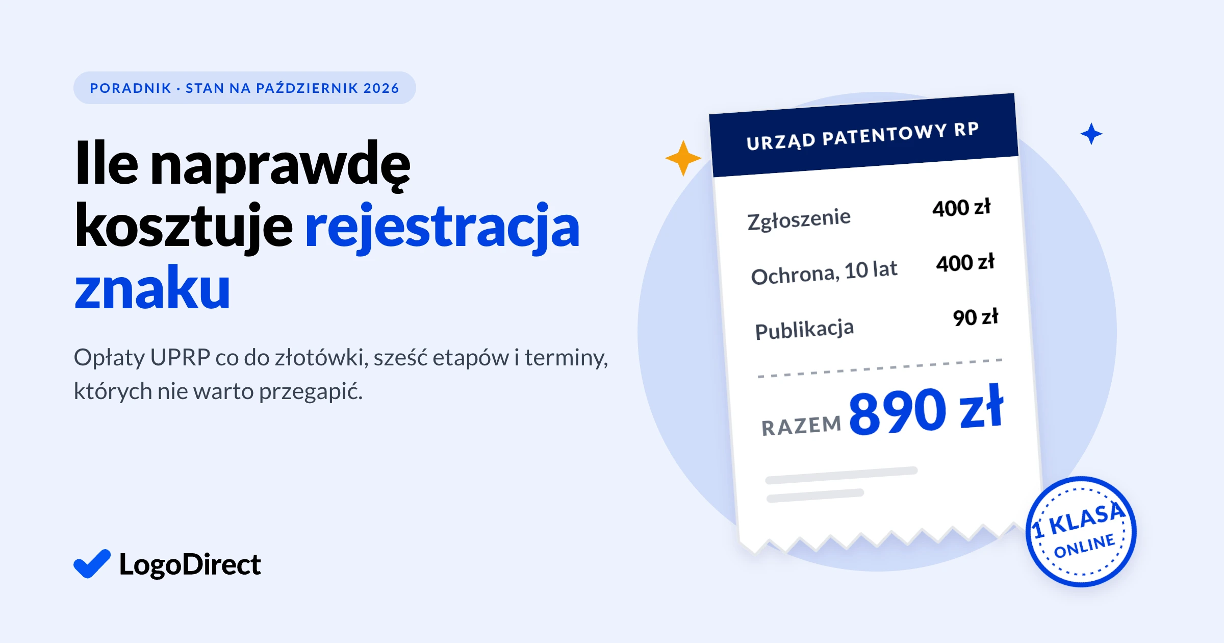 Okładka: paragon z Urzędu Patentowego z opłatami 400, 400 i 90 zł, razem 890 zł za rejestrację znaku w jednej klasie