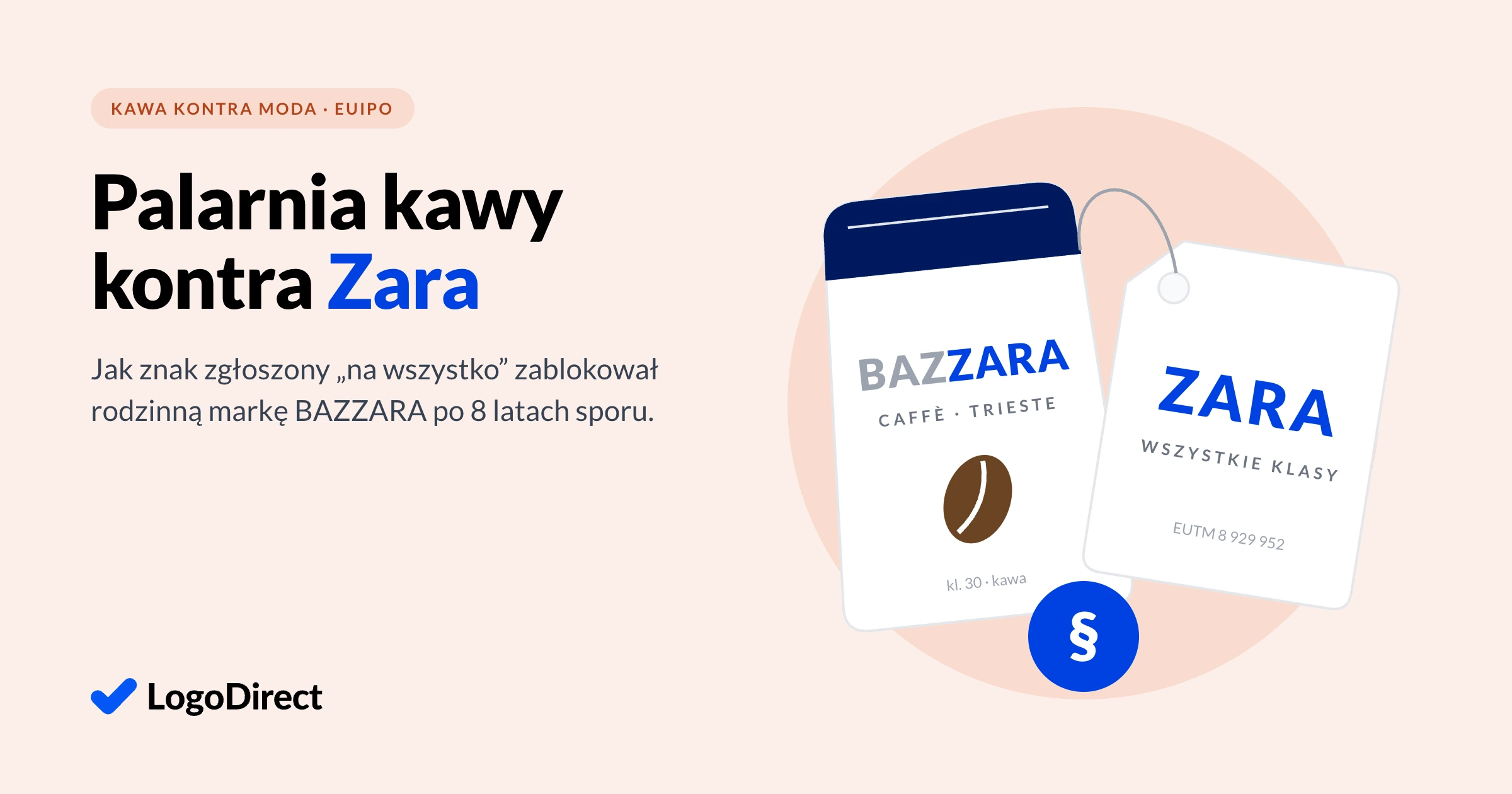 Okładka: paczka kawy BAZZARA z Triestu obok metki ZARA zgłoszonej dla wszystkich klas, między nimi symbol paragrafu