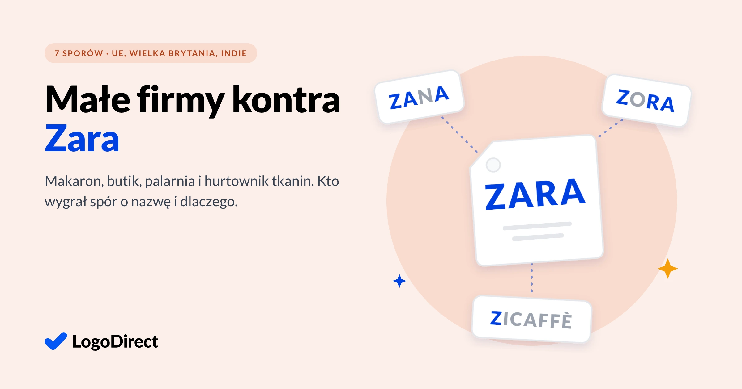 Okładka: metka ZARA w centrum, połączona z kartami małych firm ZANA, ZORA i ZICAFFÈ